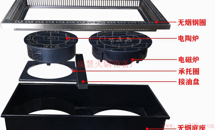 无烟烧烤火锅桌（www.sms025.com)