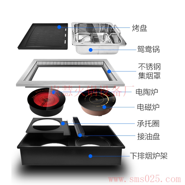 无烟火锅设备红海中的竞争利器（www.sms025.com)