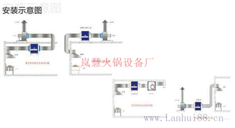 无烟烧烤火锅桌（www.sms025.com)