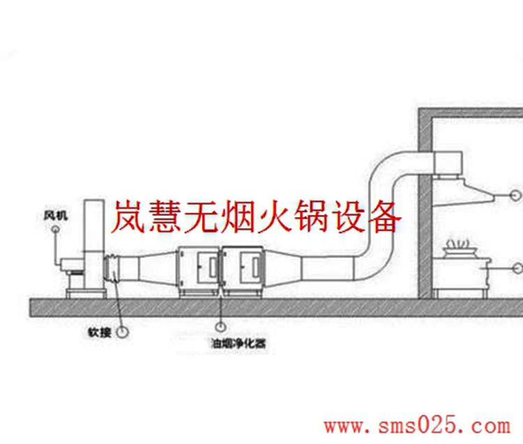 海底捞火锅排风管道安装设计订制（www.sms025.com)