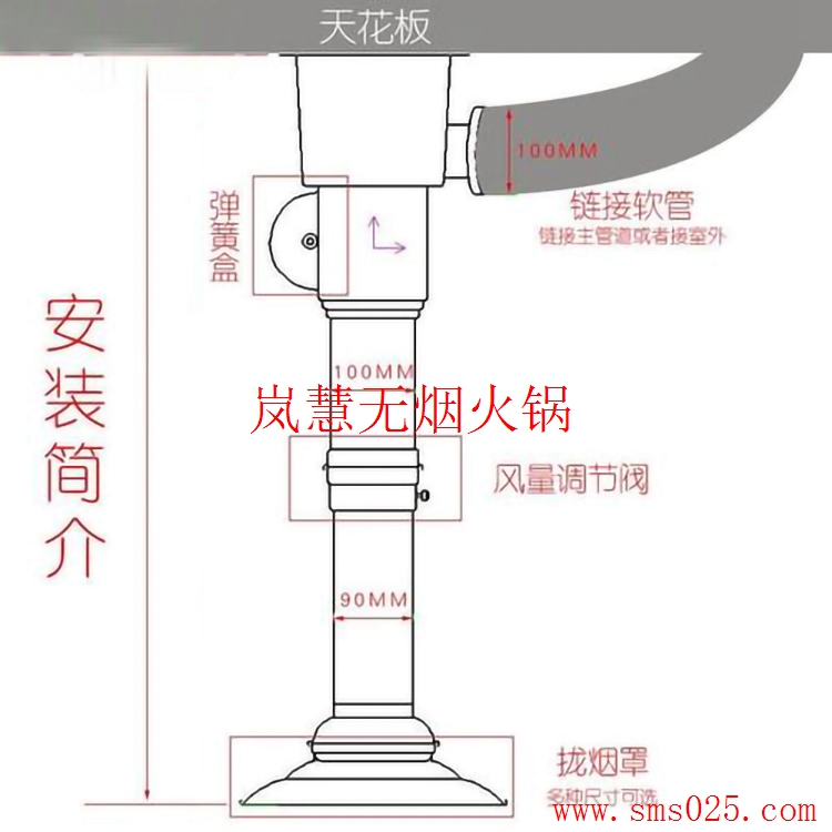 火锅桌子地排风（www.sms025.com)